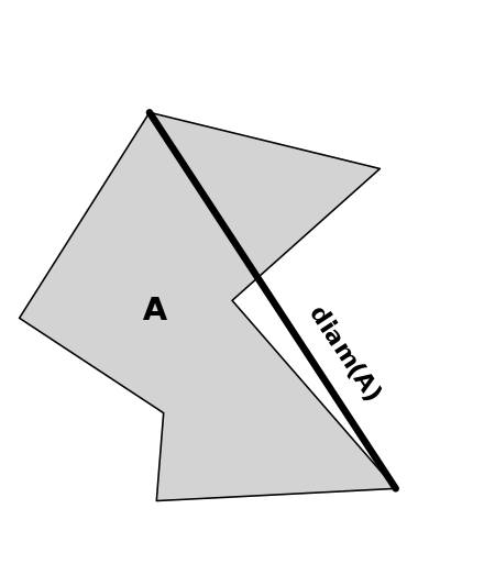 Basic Fixed Point Results in the Setting of G-Metric Spaces